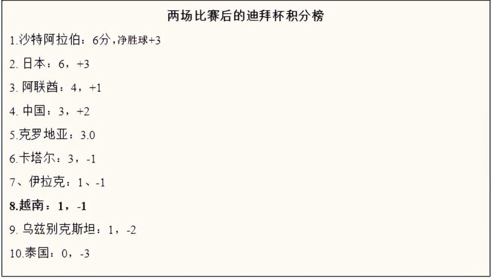 因为剧本大纲与成片有极大不同，在中国市场会面临的最大问题就是审查，这需要播出平台与制片方协调如何修改，与审查单位沟通